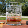 Vintage 1911 Patent 360 Engraved Whiskey Glass    / Father's Day Gift